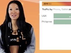 Pornhub's 2019 Year in Review with Asa Akira - The year in tech